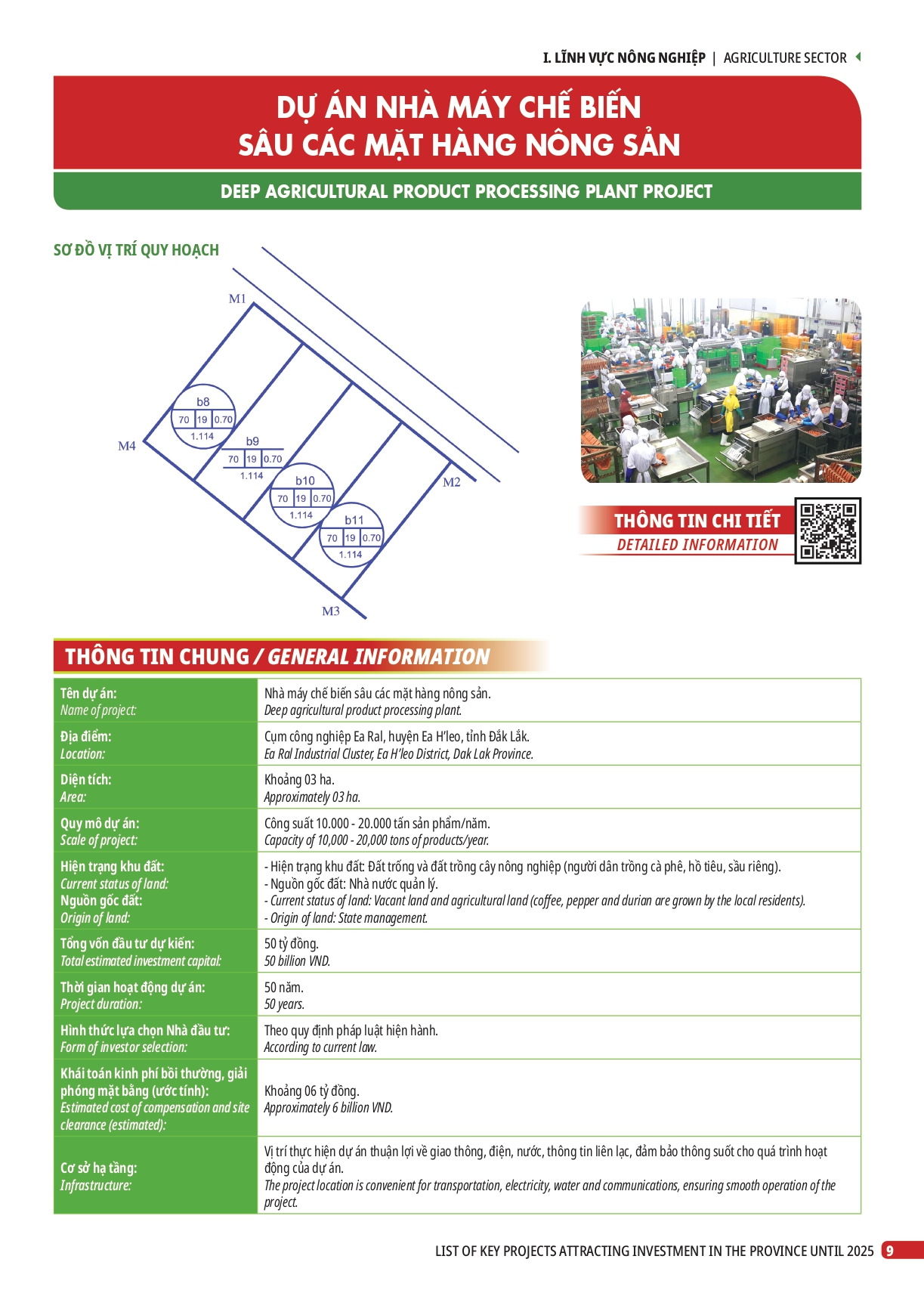 DMDA trọng điểm-Daklak 2024_page-0009